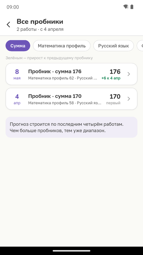 История «Все пробники» с фильтром по предмету