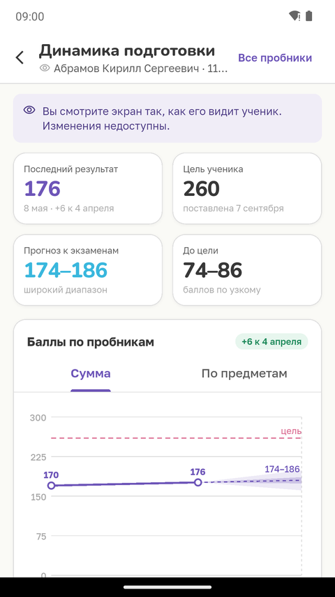 Экран ученика глазами куратора с плашкой режима чтения