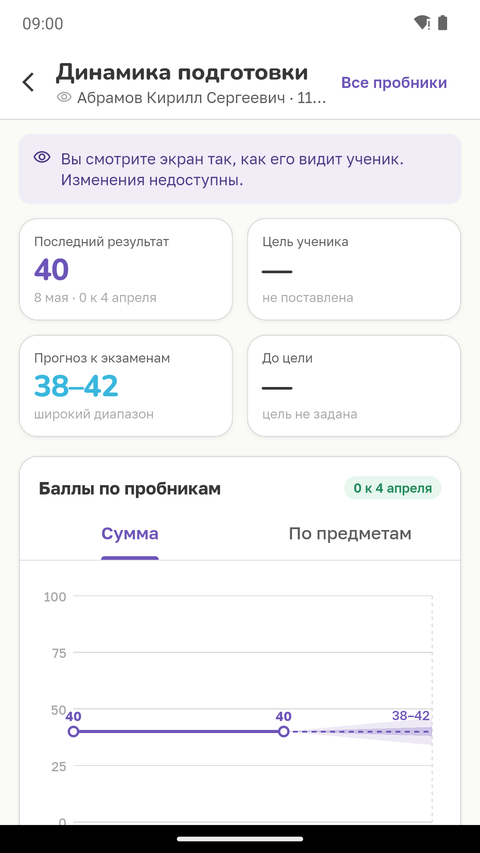 Динамика ученика глазами учителя: плашка режима чтения, цель ученика