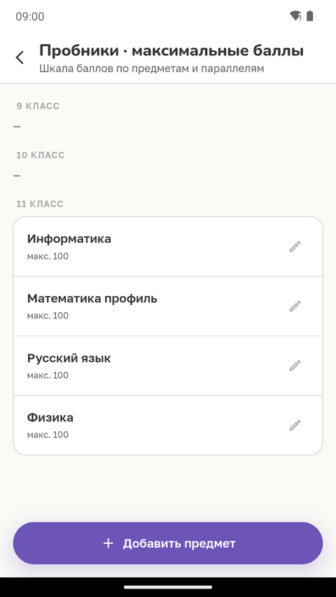 Справочник максимальных баллов: предметы параллели и максимум по каждому