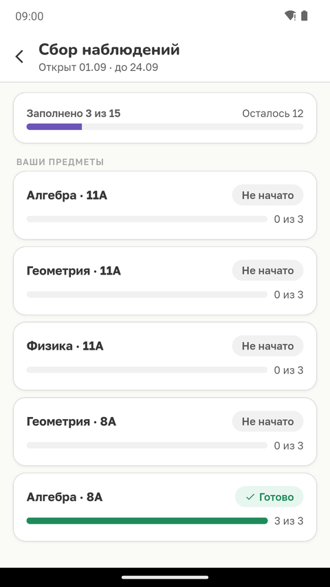 Мои списки: предметы и классы с прогрессом